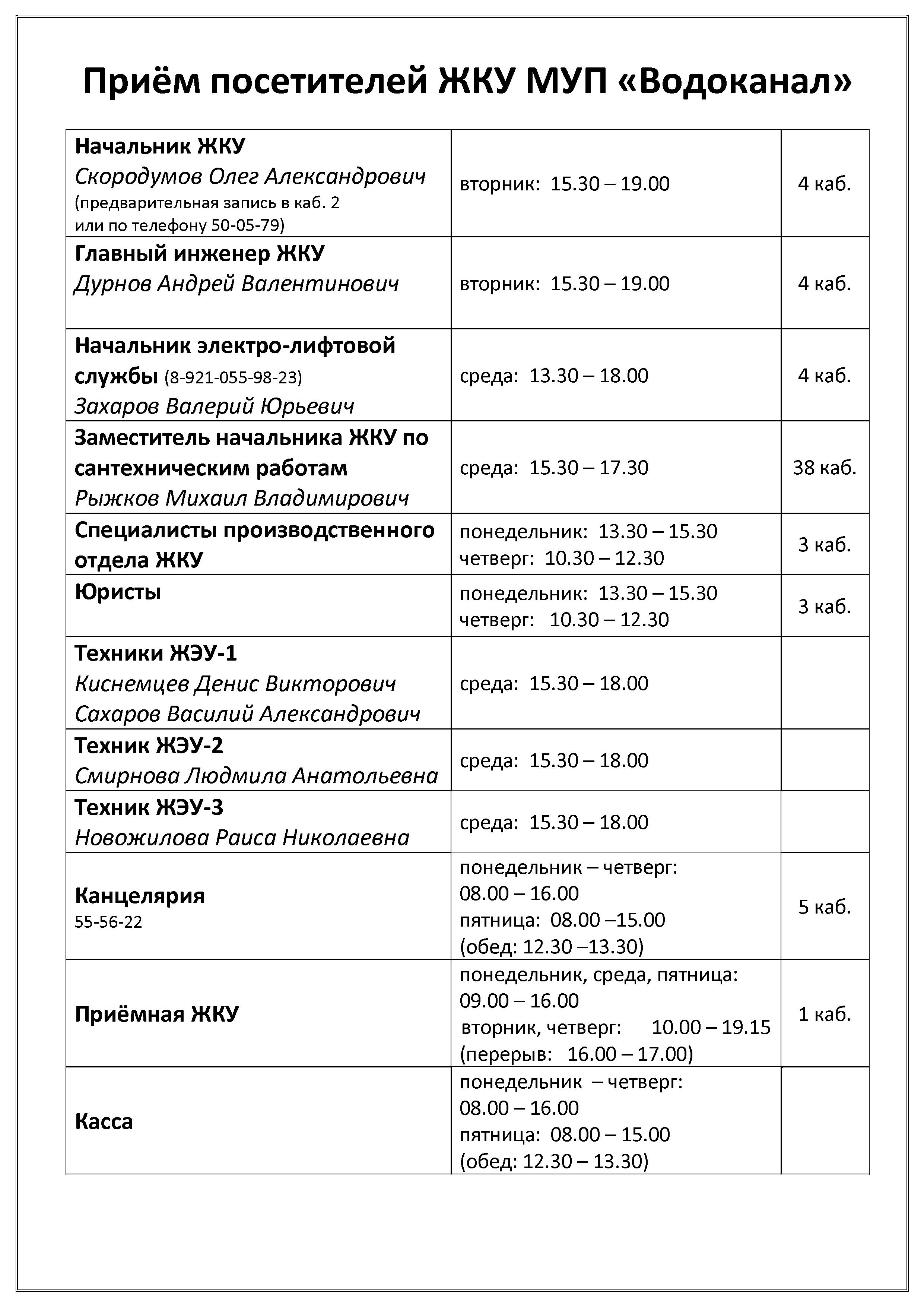 План работы водоканала