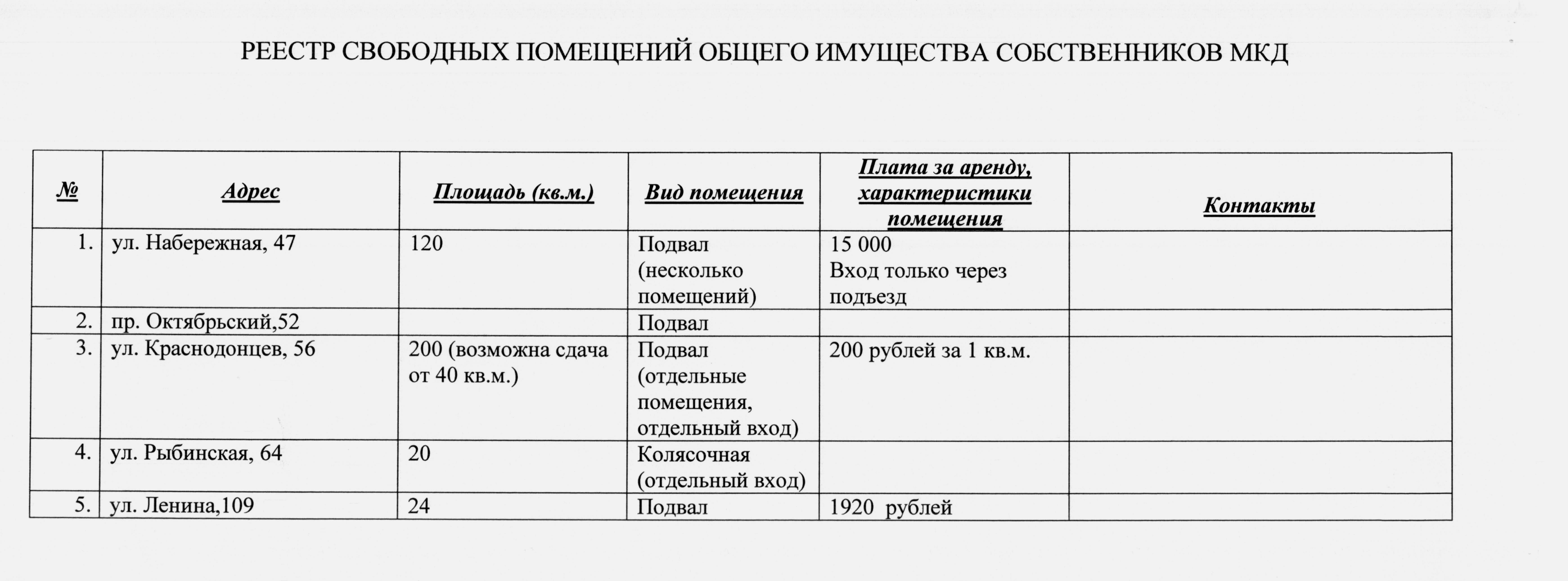 Инженер по видеонаблюдению должностная инструкция Инженер по видеонаблюдению должностная инструкция